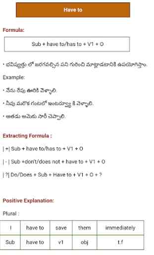 Spoken English to Telugu 4