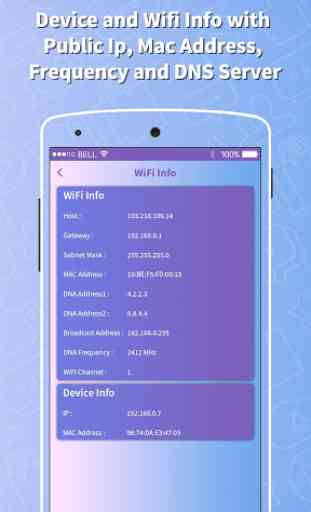 WiFi Signal Strength – Block WiFi 3