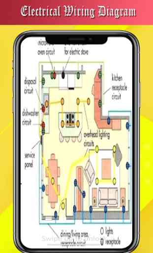 Diagrama de cableado eléctrico de la casa 2