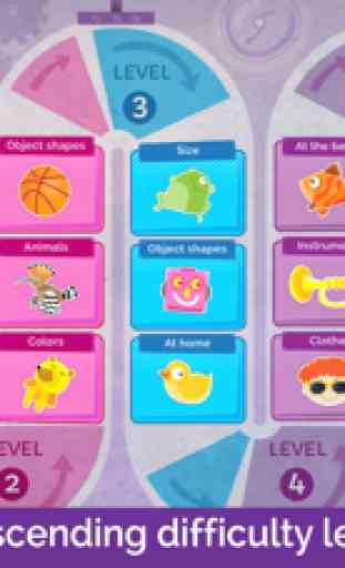 Educational games and puzzles 2