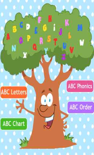 ABC Phonics: Aprender Inglés en línea alfabetos 1