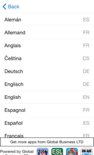 Worldicts - GRATIS diccionarios en línea. Inglés, Francés, Alemán, Italiano, Español, Checo! 2