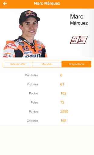 Box Repsol MotoGP 1