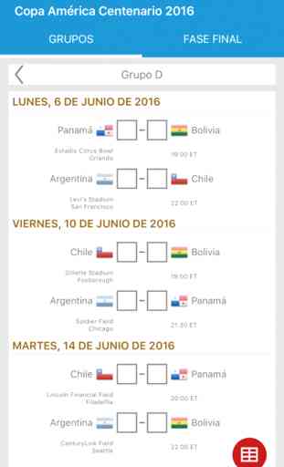 Copa America Centenario Clasificaciones - Estados Unidos 2016 1