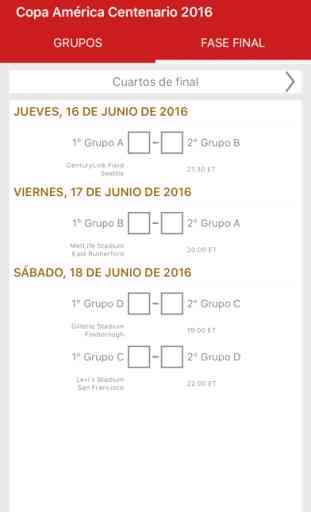 Copa America Centenario Clasificaciones - Estados Unidos 2016 3