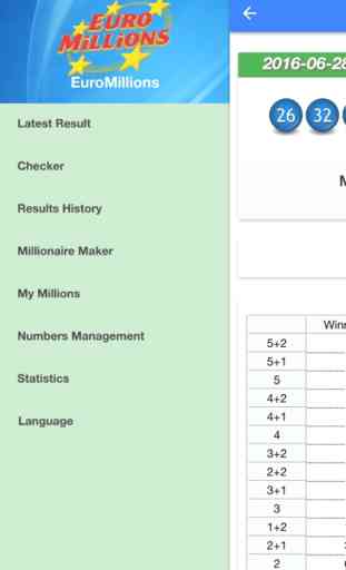 EuroMillions Millionaire Maker resultado check 3