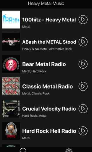 Música Heavy Metal | Hard Rock 1