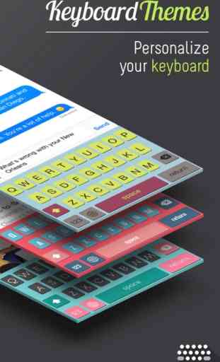 Keyboard Themes – Personaliza Teclados de Colores y Estilos de Letras para iPhone y iPad (Edición iOS 8) 1