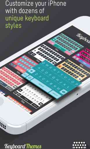 Keyboard Themes – Personaliza Teclados de Colores y Estilos de Letras para iPhone y iPad (Edición iOS 8) 2