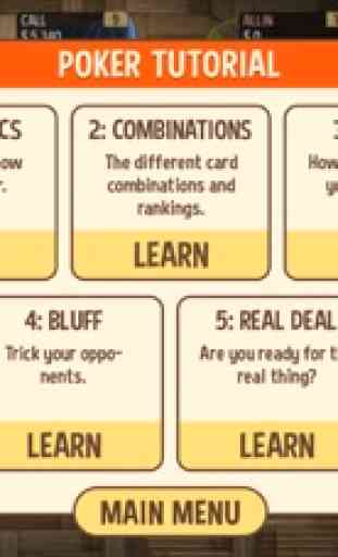 Aprender Póker - ¿Cómo jugar? 3