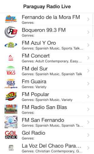 Paraguay Radio Live Player (Asunción / Spanish / Guaraní / español / Paraguayan) 1