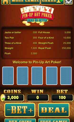 Pinup Art Video Poker - Jacks or Better 3