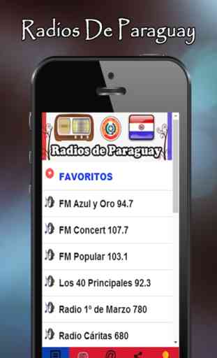 Radios De Paraguay - Emisoras De Radio Paraguayas 1