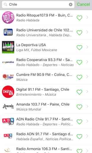 Radiulo  radio Mexicana 4