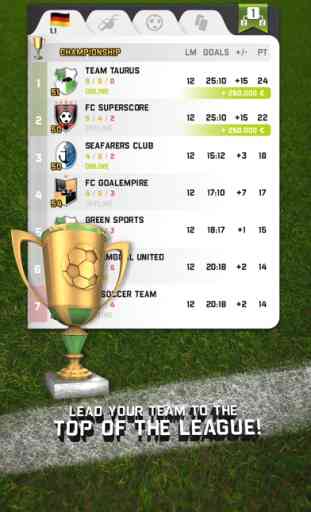 Mobile FC - Manager 4
