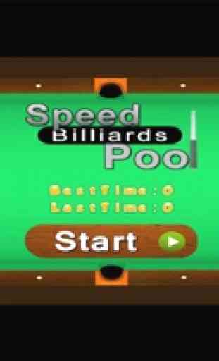 Velocidad Billar Piscina: Gratis Snooker Juego de Pelota 1