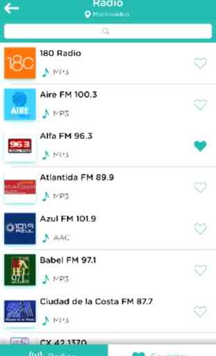 Radios de Uruguay para Escuchcar Música y Noticias: Estaciones, emisoras AM y FM Online en Vivo 2