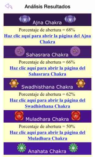 Chakra Test - descubre el estado de tus chakras, armoniza las energias de tus chakras desequilibrados 4