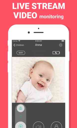 Baby Monitor Annie: Cam Niñera 1