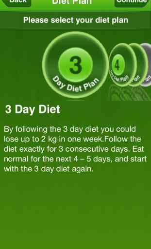 Easy Diet App 1