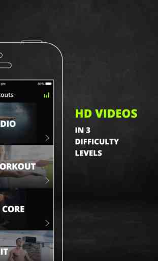 FitStart - FREE Fitness Workout for Home Exercise 2