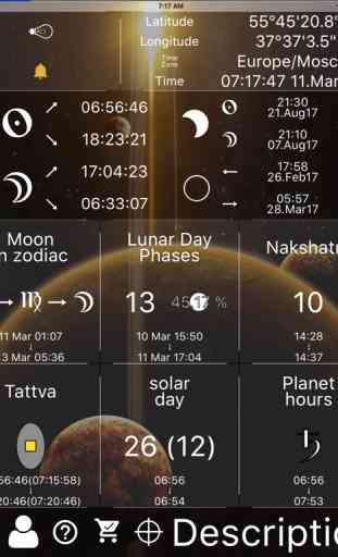 Calendario lunar - Luna 4