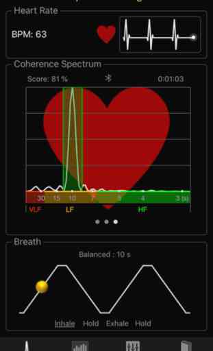 Heart Rate + Coherencia PRO 4