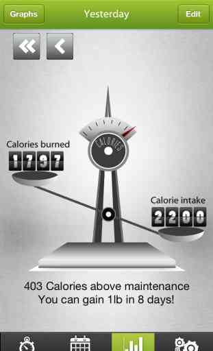 Live Calories- Contador de calorías. 2