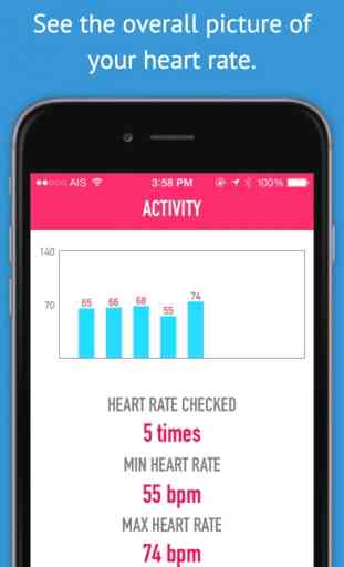 My Heart Rate Monitor & Pulse Rate - Activity Log for Cardiograph, Pulso, and Health Monitor 2