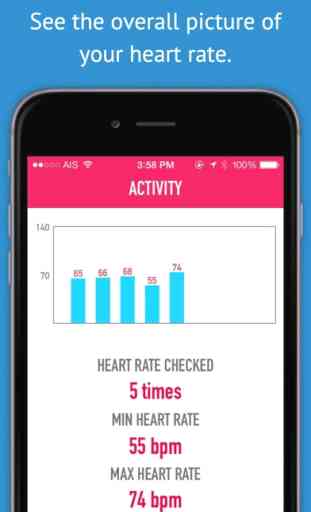 My Heart Rate Monitor & Pulse Rate Pro - Activity Log for Cardiograph, Pulso, and Health Monitor 2