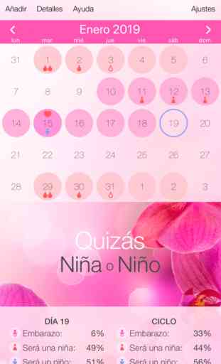 Calendario ciclo menstrual 2