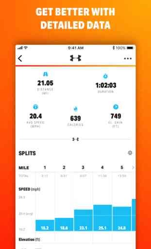 Map My Ride by Under Armour 2